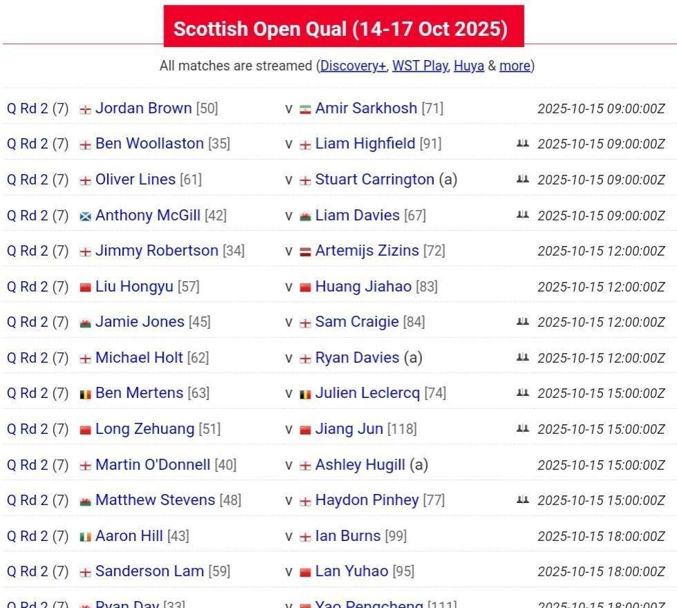 被姚朋成以, 不敌江俊, 希思科特