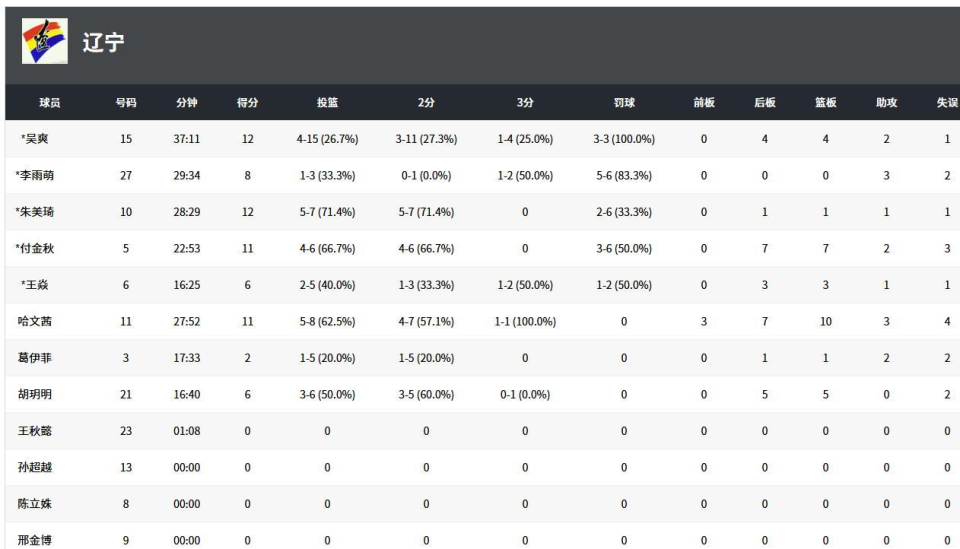 则面临严峻, HgaKc